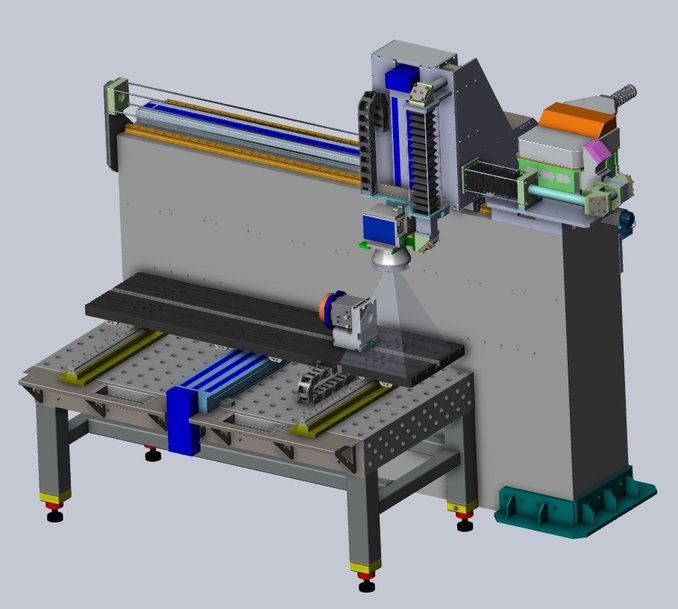 Civan and Smart Move partner on welding and additive manufacturing solutions